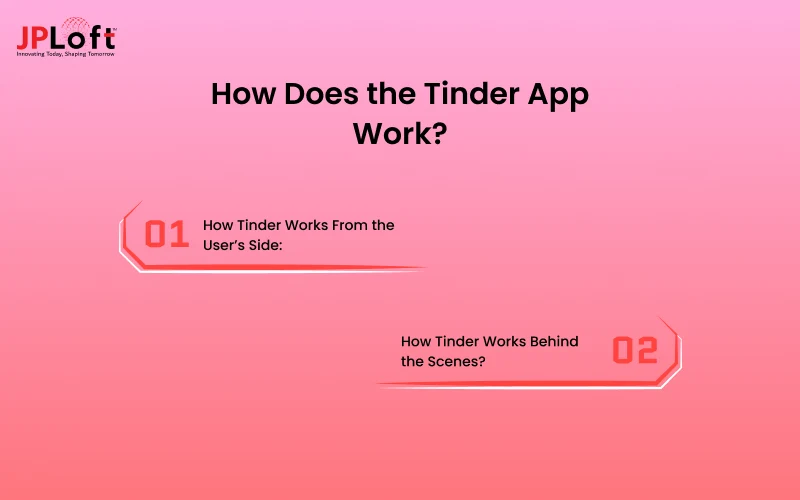 How Does the Tinder App Work